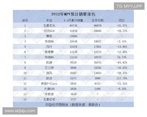 城市赛积分榜更新V5战队以69分稳居第一名争夺战愈发激烈